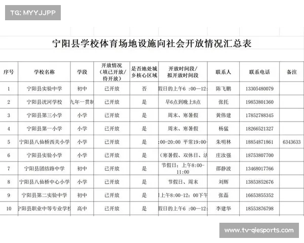 群众田径健身标准全面升级 五级达标体系覆盖各年龄段全面健康发展 群众田径健身标准全面升级 五级达标体系覆盖各年龄段全面健康发展