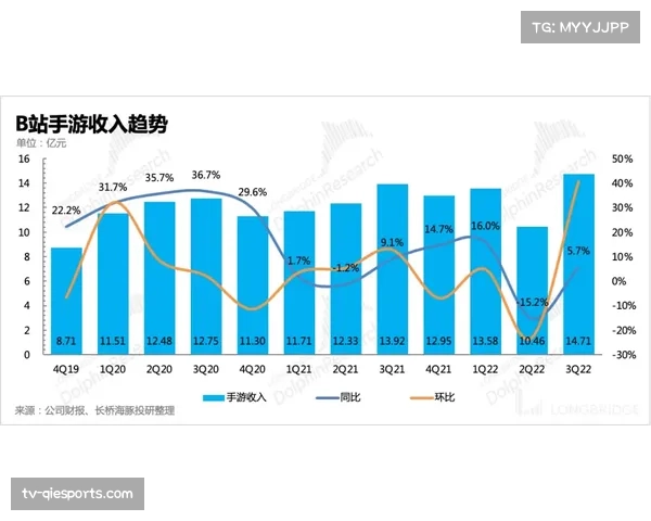 “棒球产业链面临大众认知度低、人才储备缺口大、基础设施短缺等挑战”